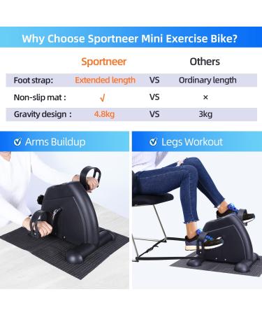 Sportneer Mini Under Desk Bike Pedal Exerciser - Portable Leg and Arm Exercise Machine with Digital Monitor for Home Office Seniors - Buy Online on GoSupps.com