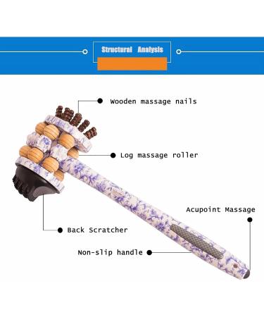 Guanyumeixin Hand Massager - Multi-Functional Relief for Lower Back Neck Foot Legs & Shoulders - Soothe Sore Muscles & Stiffness - Buy Online on GoSupps.com