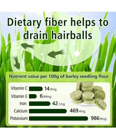 90g Cat Grass Treats Cat Grass Teething Stick for Hairball Remove and Teeth Cleaning Edible Cat Grass Stick Snack - Buy Online on GoSupps.com