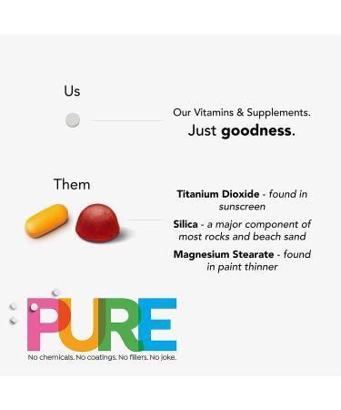 Frunutta Vitamin B12 Cyanocobalamin 1000 mcg Under The Tongue Dissolve Tabs - 100 Count - Metabolic Health Support for Blood Cells & Nerves - Non-GMO, Gluten-Free - Buy Online on GoSupps.com
