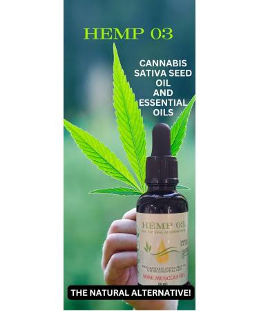 Sore Muscles Oil - Fast Relief for Pain & Discomfort | Shop Internationally - Buy Online on GoSupps.com
