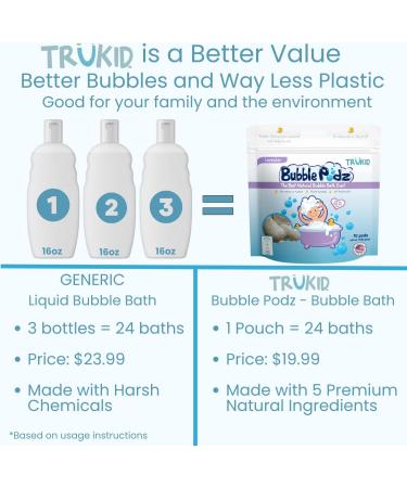 TruKid Bubble Podz Lavender Bubble Bath for Sensitive Skin - 10 Podz - Buy Online on GoSupps.com