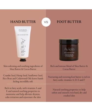Aviela Shea Butter Foot Cream For Very Dry Feet & Cracked Heels | Intensely Moisturising | Vegan & Cruelty Free 100% Natural | 60ml Foot Moisturiser Cream - Buy Online on GoSupps.com
