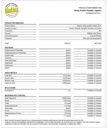 Hemp Protein Powder Organic 400 g Quality from Austria Free from Gluten Soy and Lactose Bottled in Germany (DE- KO-005) Hemp 400 g (1er Pack) - Buy Online on GoSupps.com