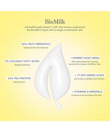 Beekman 1802 Pore Minimizing Facial Toner | Non-Comedogenic 2% Niacinamide & BioMilk | 4 oz - Balance & Improve Skin Texture - Ideal for Sensitive Skin - Buy Online on GoSupps.com