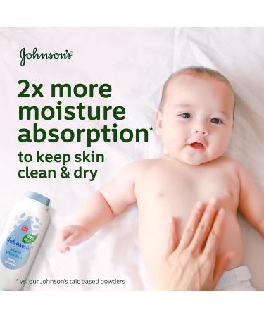 Johnson & Johnson Baby Protective Cornstarch Powder with Aloe Extract 9 oz - Gentle, Soothing Baby Powder - Buy Online on GoSupps.com