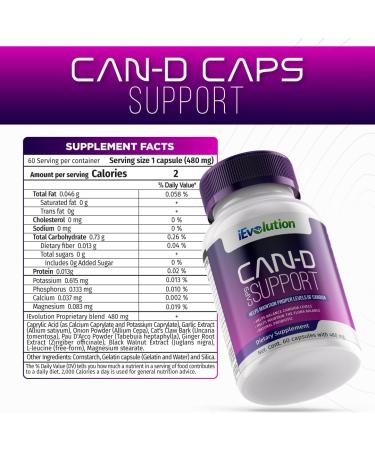 Can-D Caps: Advanced Candida Control Supplement for Immune & Digestive Health - Natural Garlic Cat's Claw Ginger Calcium & Magnesium - Buy Online on GoSupps.com