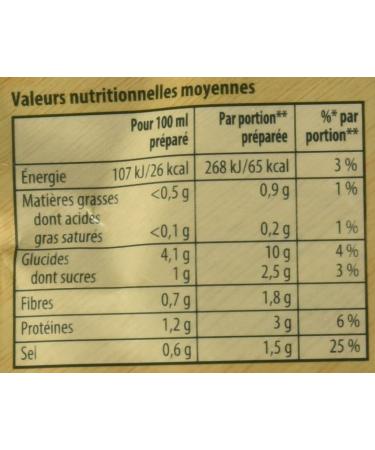 Knorr Pistou Soup with Olive Oil 80g for 4 people - Pack of 14 - Buy Online on GoSupps.com