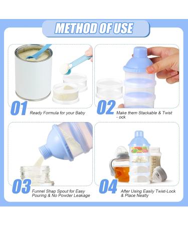 Milk Powder Dispenser Pot - BPA Free Formula Container for Travel & Outdoor Activities (Blue) - Buy Online on GoSupps.com