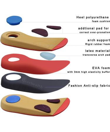 3/4 Length Orthopedic Insoles for Plantar Fasciitis & Flat Feet - Bow Support Heel Pain Relief Shock-Damping Replacement - Men & Women EU 37-38 (16.3cm) - Buy Online on GoSupps.com