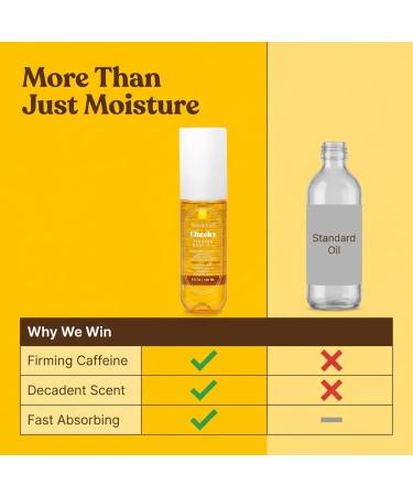 NATURE WELL Cheeky Firming Body Oil Luxuriously Glowy & Fast-Absorbing Formula Designed to Nourish Firm & Visibly Smooth Skin Scented with Pistachio Almond Coconut & Salted Caramel 3.4 Oz Pistachio Almond Coconut  - Buy Online on GoSupps.com