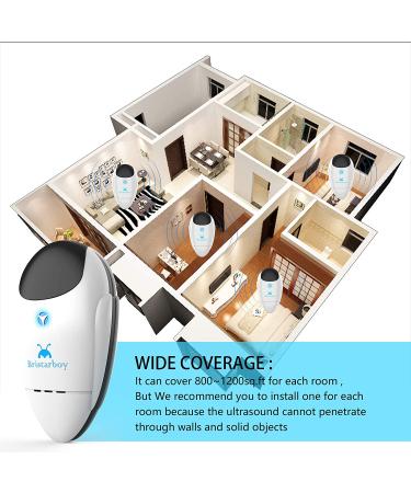 Bristarboy Ultrasonic Pest Repeller 4 Pack - Electronic Indoor Pest Control for Basement, Warehouse, Bedroom, Garage - Plug-in Repellent - Buy Online on GoSupps.com