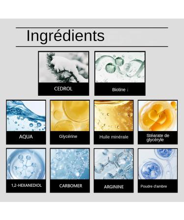  WJnflQN Mustache Balm | Natural Nourishing Moisturizer Scented Mustache Straightening Balm 120ml - For Dry Sensitive and Oily Skin Ideal for Travel Styling Home Weekends and - Buy Online on GoSupps.com