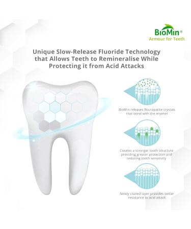 BioMin F Toothpaste - Enamel Strengthening Fluoride Toothpaste for Sensitive Teeth - 75ml Mild Mint - Vegan & Cruelty-Free - Buy Online on GoSupps.com
