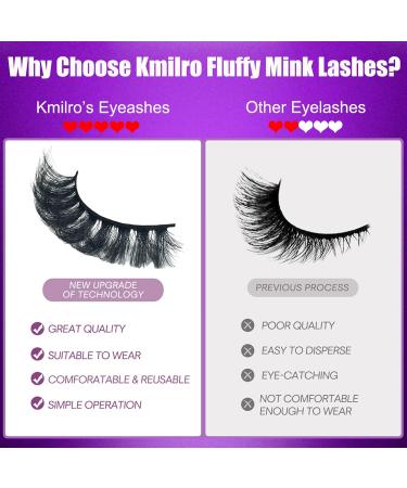 Kmilro F09 Curly Fluffy Lashes 10 Pairs - 18MM 8D Volume Russian Strip Mink Fake Eyelashes - Buy Online on GoSupps.com