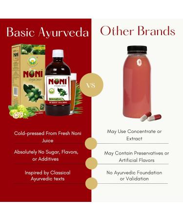 BASIC AYURVEDA Noni Virgin Fruit Juice | 16.23 Fl Oz (480ml) | Pure & Organic | Natural Antioxidant-Rich Fruit Juice | for Wellness Energy & Daily Health Support - Buy Online on GoSupps.com