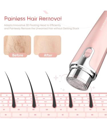 Scienbeauty Painless Electric Facial Hair Remover Trimmer for Women - Pink Ladies Shaver with Dust Protection Cover for Peach Fuzz & Lip Hair - Buy Online on GoSupps.com