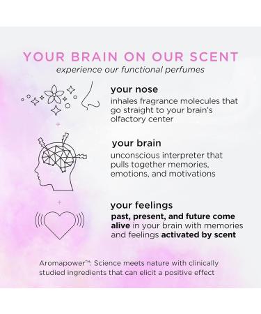 Pacifica Moon Moods Hair Perfume & Body Fragrance Spray Mist Trial Set Dream Flower & Silver Moon Sampler Discovery Gift Pack Travel-Size Vegan & Cruelty-Free 2 oz each (Pack of 3) Moon Mood Hair & Body Mists Set 2 Fl Oz (Pack of 3) - Buy Online on GoSupps.com