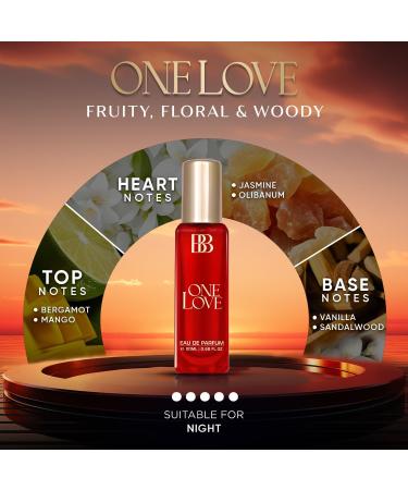 Bergamot_Beaute Luxury Women Long Lasting Eau de Parfum Gift Set | My Day Be Mine High Heels One Love Perfume Combo Pack of 4 x 20 ml - Buy Online on GoSupps.com