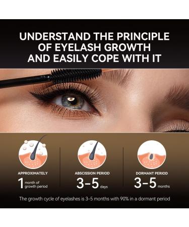 LANBENA Eyelash Growth Serum Lash Enhancing Serum with advanced formula to boost fuller thicker and voluminous eyelashes for longer 3 ml - Buy Online on GoSupps.com