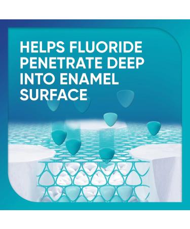 Intensive Enamel Repair Mouthwash - Strengthen Teeth Protect Against Cavities Clean Mint Flavor - 16.9 fl oz - Buy Online on GoSupps.com