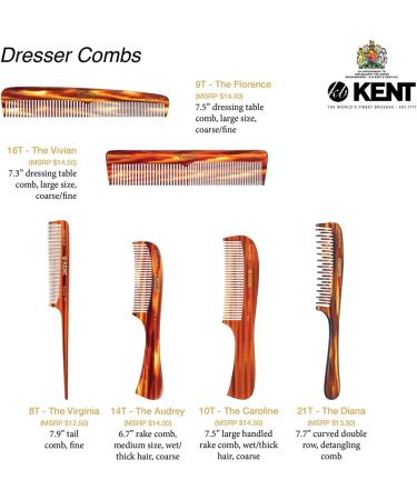 Kent 10T 205mm Large Handled Womens Rake Hair Comb (PACK OF 1) Tortoise 1 Count (Pack of 1) - Buy Online on GoSupps.com