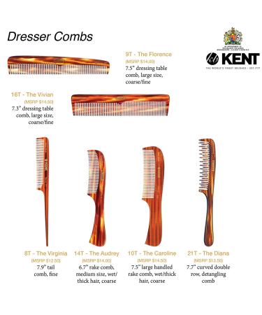 Kent 9T Pocket Comb & Hair Straightener - Wide & Fine Tooth Comb for Hair Care - Beard Straightener & Detangling Comb - 1 Pack Tortoiseshell - Buy Online on GoSupps.com