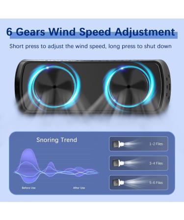 Smart Adjustable Snoring Stopper - Electric Anti-Snoring Device for Better Sleep - Buy Online on GoSupps.com
