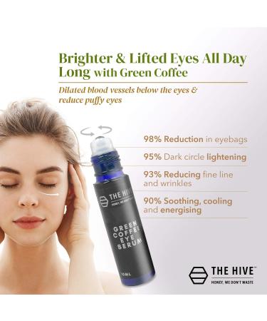 3x Caffeine Eye Serum by The Hive - Natural Anti-Aging Solution to Reduce Puffiness & Brighten Eyes | 10ml - Buy Online on GoSupps.com