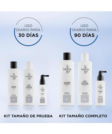 Nioxin System 1 Natural Hair Treatment Trial Kit - 3-Part System for Light Thinning Hair | Scalp Therapy & Hair Thickening Treatment - 3 Piece Set - Buy Online on GoSupps.com