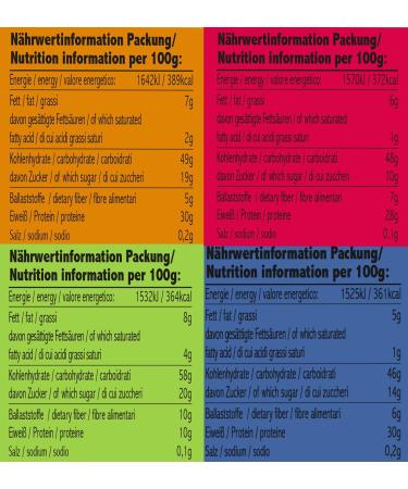  Seitenbacher Seitenbacher 2 Packs of 4 x 500g Porridge Protein I Chocolate I Raspberry I Blueberry I Egg White I Wheat Free I Whole Grain I Oats - Buy Online on GoSupps.com