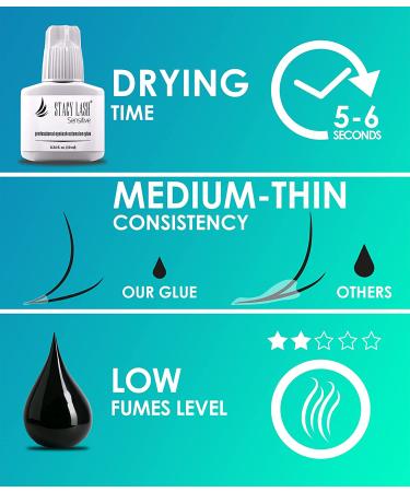 Stacy Lash Sensitive Eyelash Extension Glue 0.34 fl.oz - Low Fume, 5-6 Sec Drying Time, 5 Weeks Retention - Professional Use Only Black Adhesive for Individual Semi-Permanent Lash Extensions - Buy Online on GoSupps.com