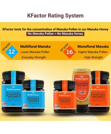 Wedderspoon Manuka Honey KFactor 16 500 g - Buy Online on GoSupps.com