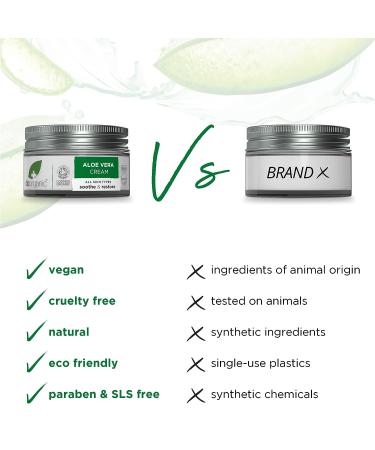 Organic Aloe Vera Concentrated Cream - 1.7 fl.oz. | Organic Doctor - Buy Online on GoSupps.com