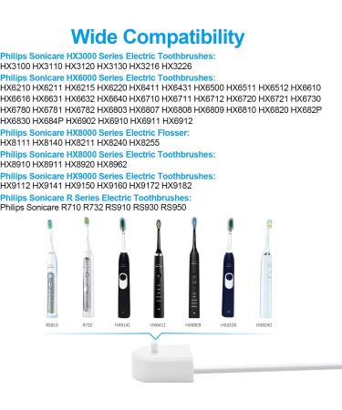 Replacement Charger Base for Philips Sonicare HX6100 Electric Toothbrush | Compatible with HX3000, HX6000, HX8000, HX9000 Series - Buy Online on GoSupps.com