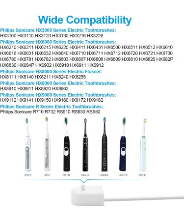 Charger Base for Philips Sonicare Electric Toothbrush HX6100 Replacement Travel Charger Compatible with Philips Sonicare HX3000 / HX6000 / HX8000 / HX9000 Series - Buy Online on GoSupps.com