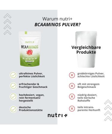 BCAA Powder Grapefruit - High-Dose Amino Acids Complex | Vegan Instant Powder 300g - 2:1 L-Leucine & L-Valine  - Buy Online on GoSupps.com