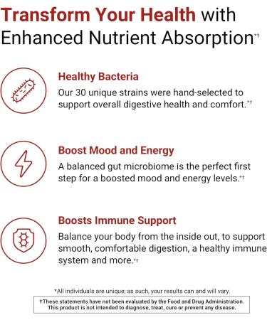 ACTIVATEDYOU Advanced Restorative Probiotic for Daily Use- 30 Strain Digestive Gut Health & Immune Function Support- Acidophilus Supplement for Radiant-Looking Skin (30 Capsules) - Buy Online on GoSupps.com