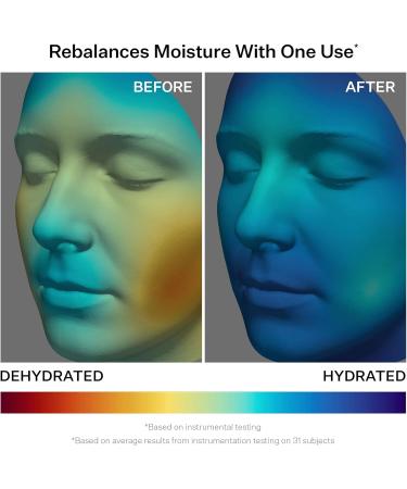 StriVectin Advanced Hydration Re-Quench Cream (1.7 Oz 50ml)| Water Moisturizing Cream with Hyaluronic Acid and Electrolytes Unisex Cream for Deep Hydration Visibly Smooths Skin Face Cream - Buy Online on GoSupps.com