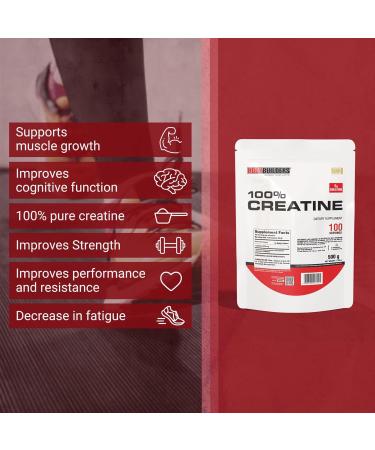 100% Creatine, Unflavored, 1.1lb, 100 Servings 1.1 Pound (Pack of 1) - Buy Online on GoSupps.com