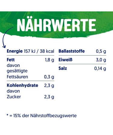 Alpro Organic Soya Drink - Vegan Lactose-Free & Gluten-Free - 8x1L Pack | Plant-Based Milk Alternative - Buy Online on GoSupps.com