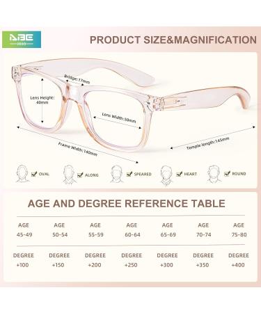 Abejojo Women's Blue Light Blocking Oversized Reading Glasses - 1.5 Diopters UV Protection Anti-Glare Spring Hinge - Ideal for Men & Women - Buy Online on GoSupps.com