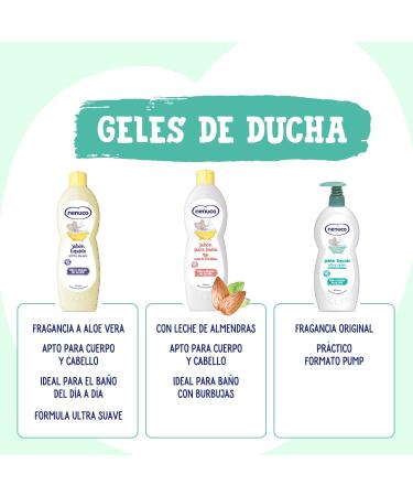 Nenuco Shower Gels 0.65 ml 8410104025755 - Buy Online on GoSupps.com