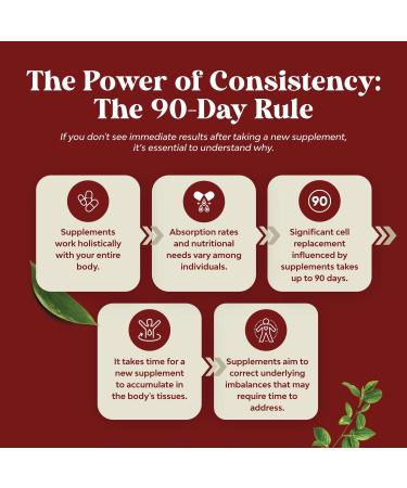 CoQ10 200mg Liquid Capsules - High Absorption Coenzyme Q10 for Heart Health Energy Support Fertility & Immune System - International Shipping Available - Buy Online on GoSupps.com