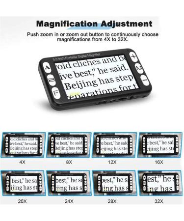 Electronic Reading Aid Digital Magnifier Digital HD - 5" Portable Video Magnifier 4x-32x-for Support Output to TV Best Gift for Low Vision - Buy Online on GoSupps.com