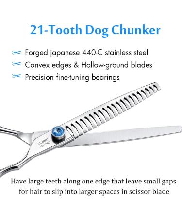Jason Curved Scissors for Dogs - 19.1 cm Ergonomic Pet Care Scissors | Japanese Stainless Steel Hair Scissors for Dogs & Cats | Chunker 7.0 - Buy Online on GoSupps.com