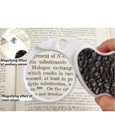 Mini Pocket Glass 4X 20X HD Lens Swivel Folding Keyring Magnifier Portable Small Loupe with LED Light for Seniors Low Vision Travel Books Magazines Made in China - Buy Online on GoSupps.com
