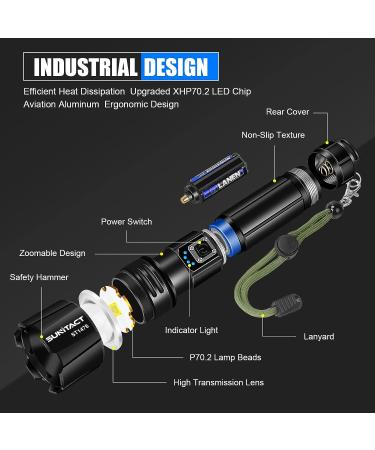 Sunitact Flashlights High Lumens, Rechargeable Flashlights Led 20000 Lumen XHP70.2, Super Bright Flash Light, High Powered Handheld Flashlights for Emergency Camping Gift, IP67 Waterproof, Zoomable Black - Buy Online on GoSupps.com