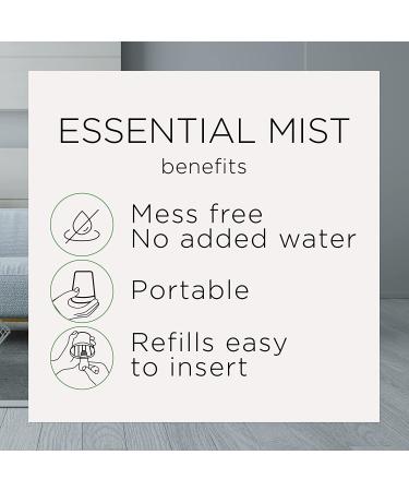 Air Wick Essential Mist Refill, Rejuvenate Peony Aroma, 0.67 Fl Oz - 1 ct - Buy Online on GoSupps.com