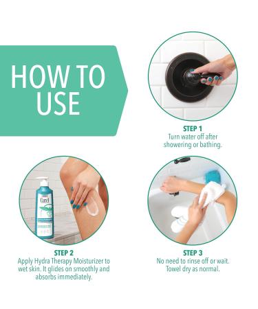 Curel Hydra Therapy In Shower Lotion Wet Skin Moisturizer for Dry or Extra-dry Skin with Advanced Ceramide Complex 12 Oz Pack of 2 - Buy Online on GoSupps.com